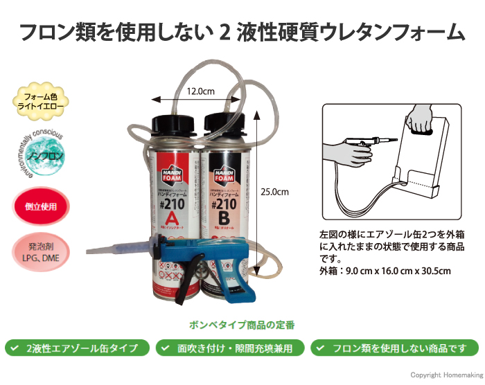 ハンディフォーム 2液性簡易発泡ウレタン