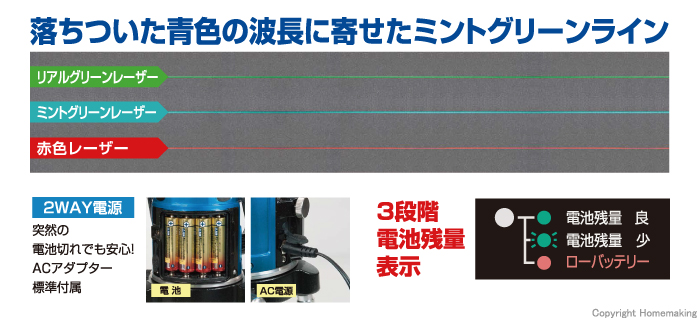 ミントグリーンレーザー