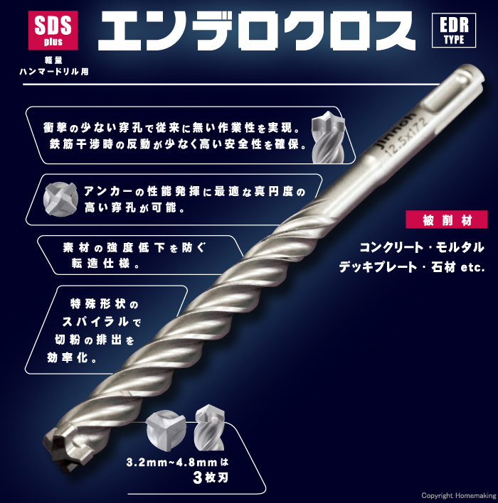 エンデクロス SDS-プラス 3.4~4.3mm