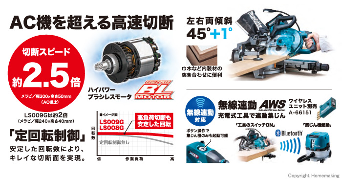 マキタ 40Vmax 165mm充電式スライドマルノコ(本体のみ)::LS009GZ マキタ 40Vmax 165mm充電式スライドマルノコ(本体のみ)::LS009GZ