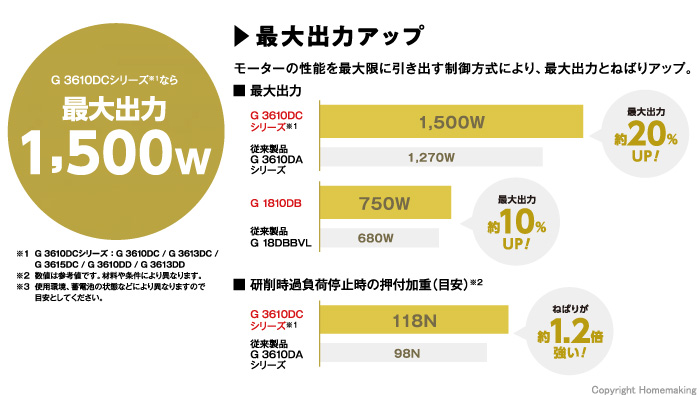 抽選機レンタル全国往復送料無料 －ジャンボガラポン・木製