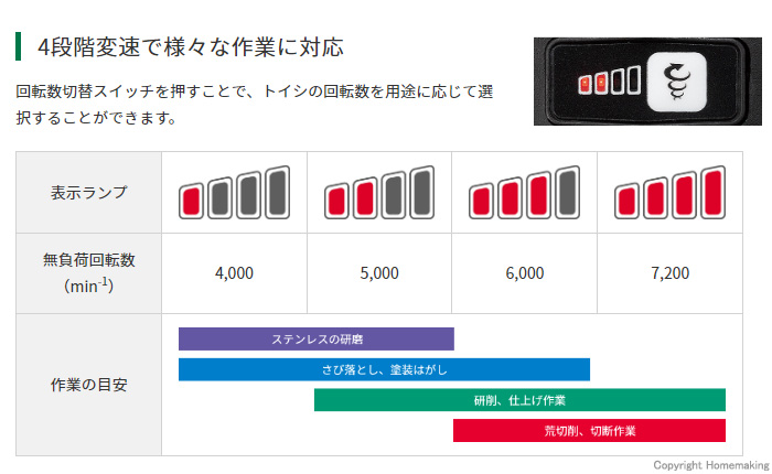 4段階変速