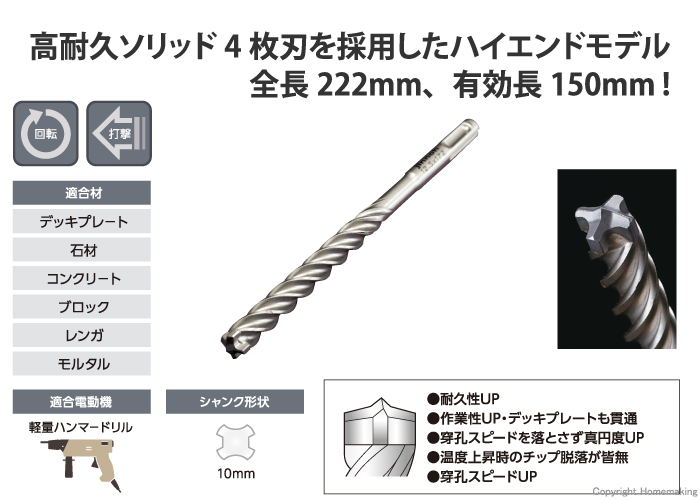 エンデクロス SDS-プラス ロングタイプ 全長222mm