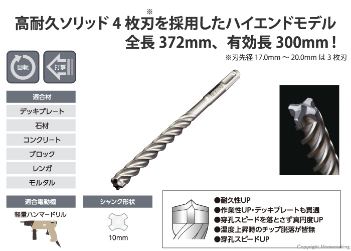 エンデクロス SDS-プラス ロングタイプ 全長372mm