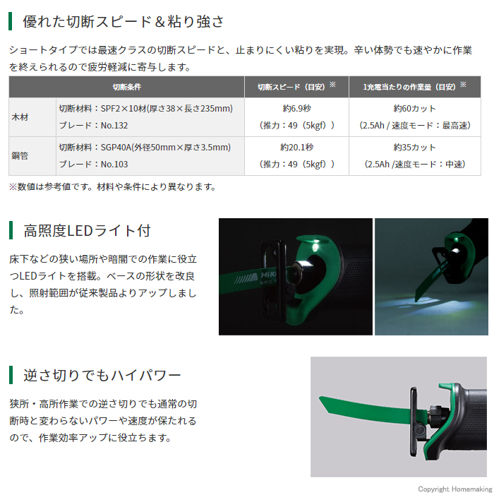 高照度LEDライト付