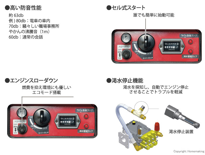 HD1515S　特長