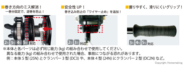 大見工業 シメールNeo 果樹園用セット3型(KC2N、W3N)::Z3N-K|ホーム