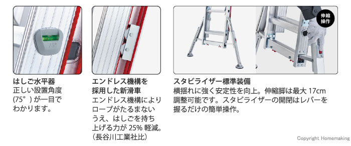 はしご水平器・新滑車・スタビライザー標準装備