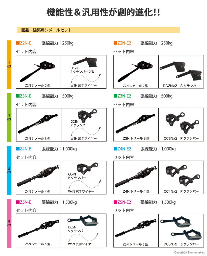 シメールNeo　園芸建築用セット