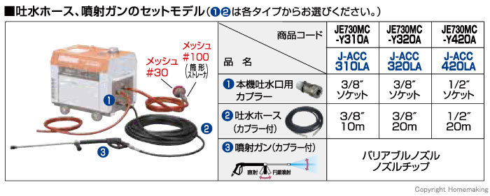 吐水ホース、噴射ガンのセットモデル