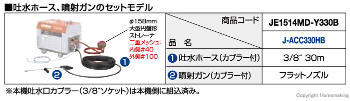 吐水ホース、噴射ガンのセットモデル