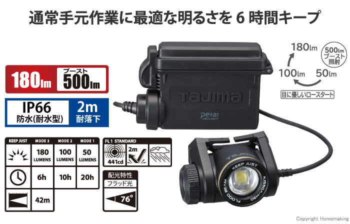 KJS50A-H30