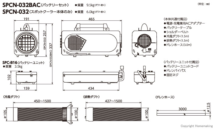 日動工業  SPC-032BAC ポータブルスポットクーラー 　エコやん