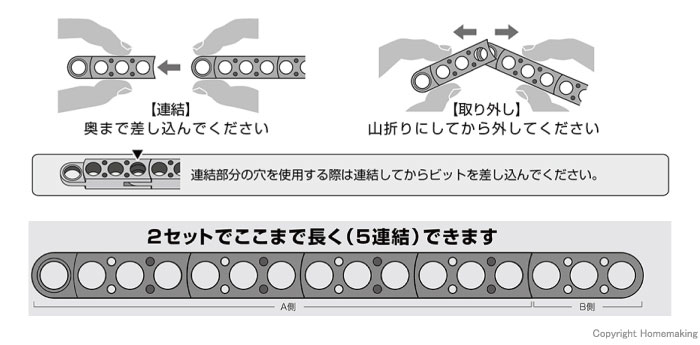 使用方法