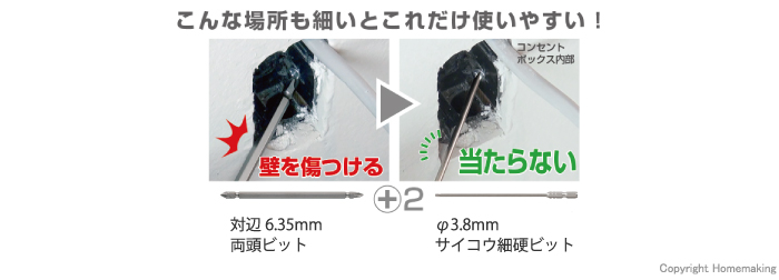 サイコウ細硬ビット 特長