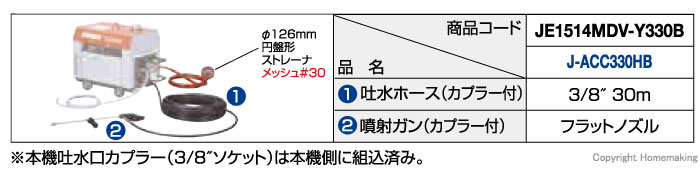 吐水ホース、噴射ガンのセットモデル