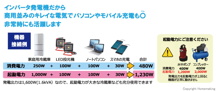 インバータ発電機