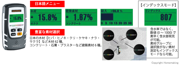 日本語表記