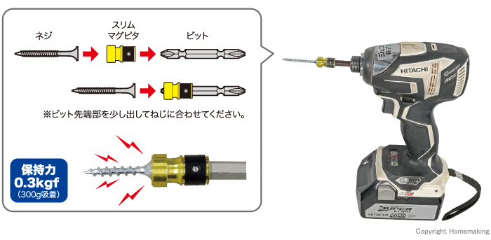 スリムマグピタ