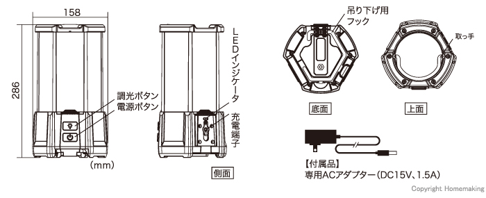 サイズ・各部名称