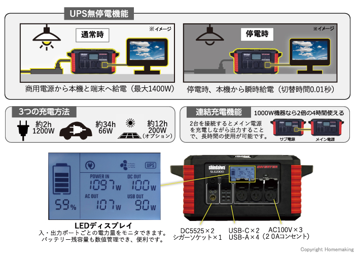 新ダイワ リチウムイオン蓄電池(ポータブル電源)::SLG2300 新ダイワ リチウムイオン蓄電池(ポータブル電源)::SLG2300