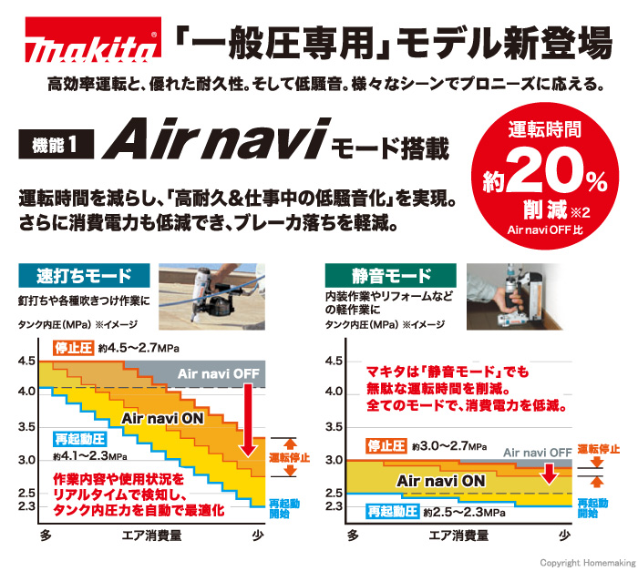 Air naviモード搭載