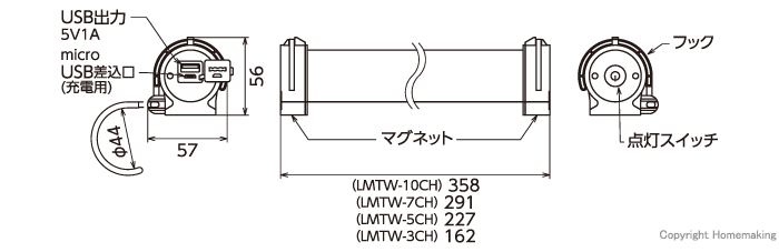 寸法図