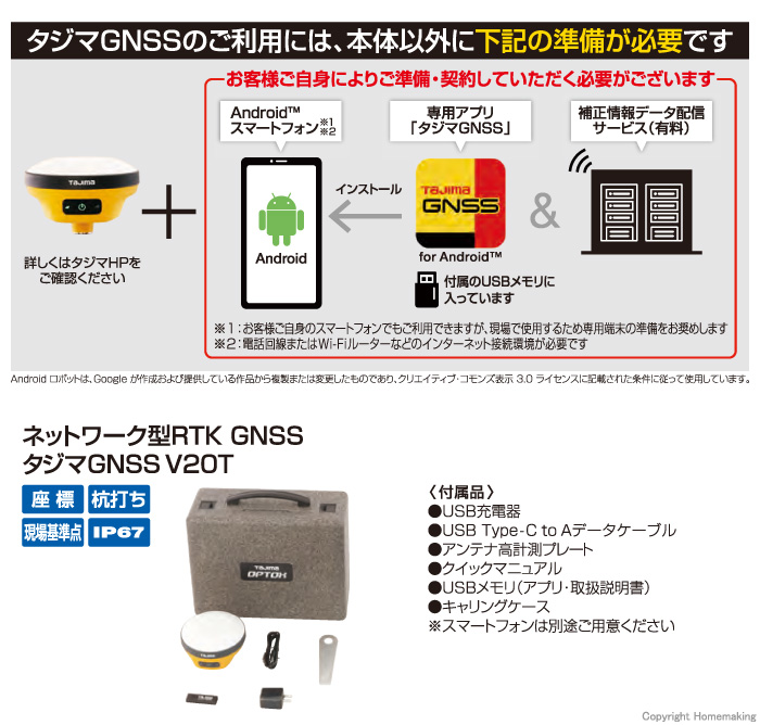 製品内容