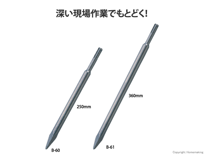 SDS-Plus ブルポイント