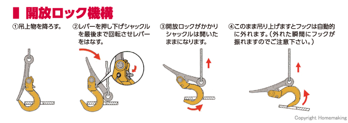 開放ロック機構