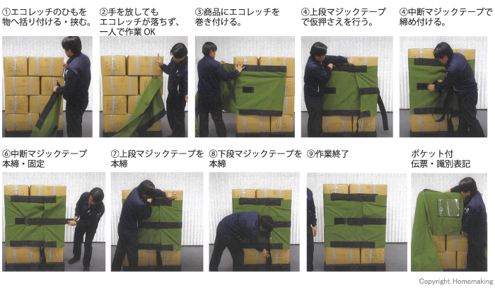 使用手順
