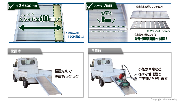 昭和ブリッジ アルミブリッジ SHAS型 1本 200kg用 1811mm×644mm