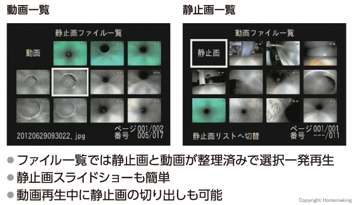 デジタル画像記録部