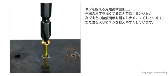 ネジを捉える先端高精度加工