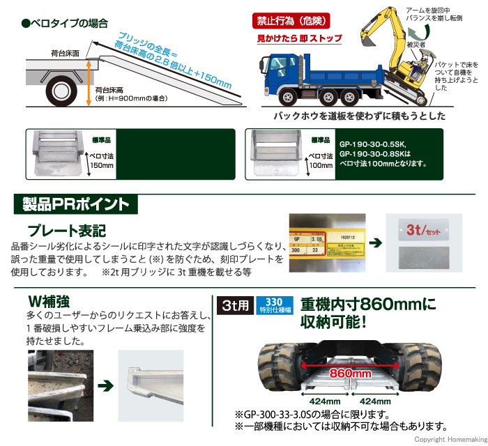 ベロタイプの場合