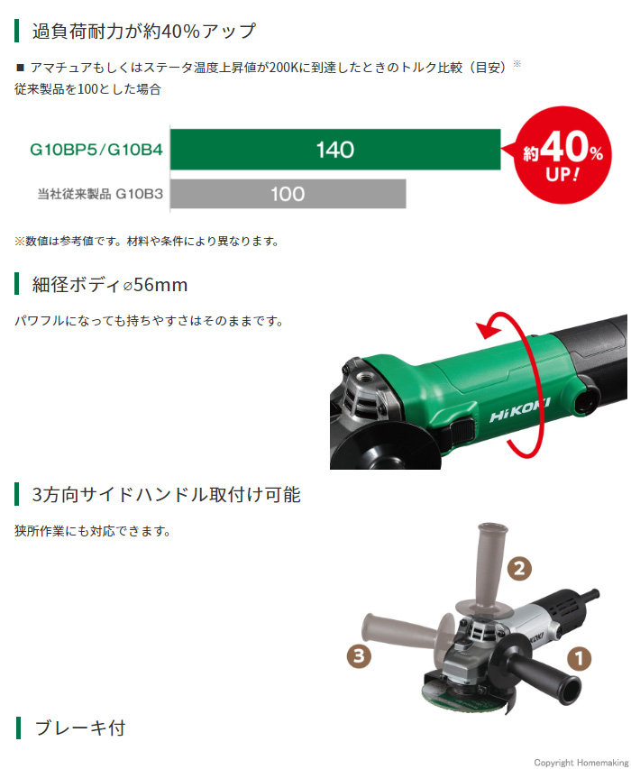 3方向サイドハンドル取付け可能