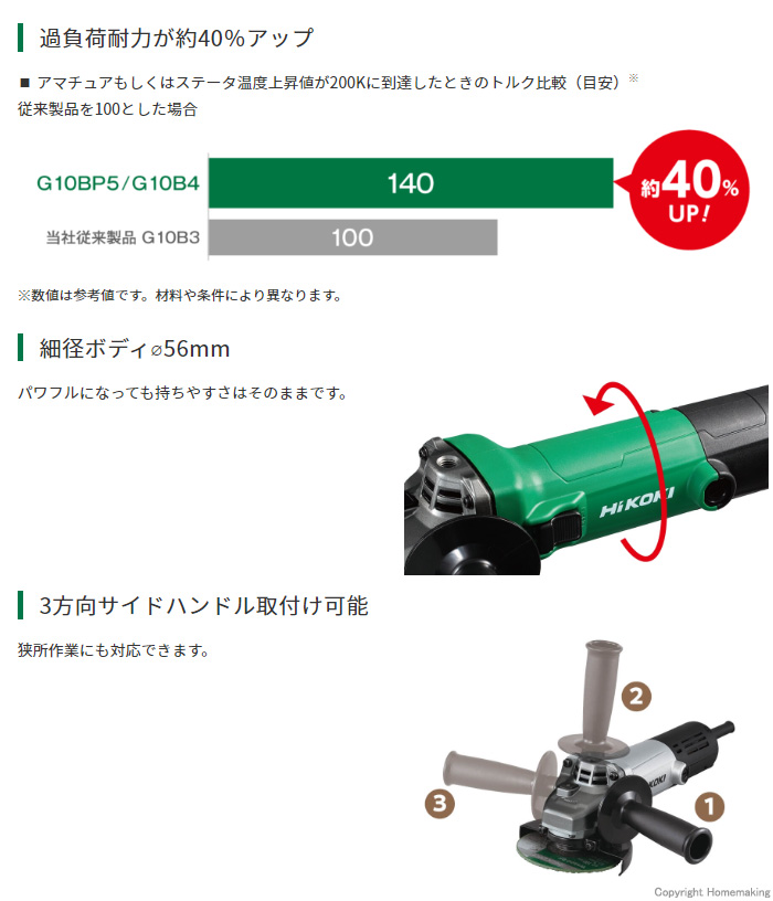 3方向サイドハンドル取付け可能