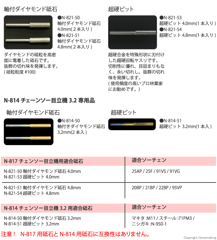 軸付ダイヤモンド砥石(別売)、超硬ビット刃(別売)