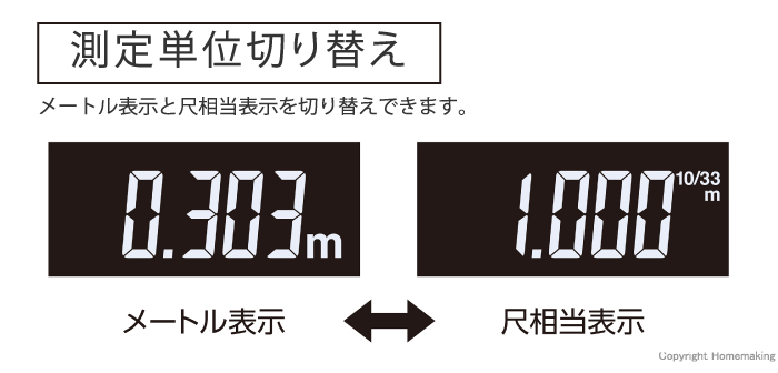 測定単位切り替え