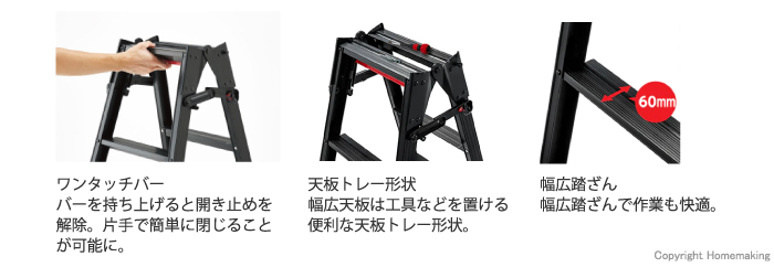 RYZLB 特長