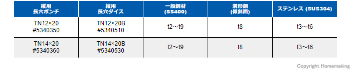 縦用長穴ポンチ・ダイス対応板厚