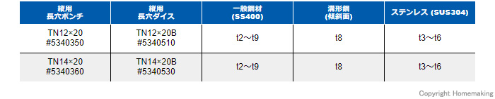 縦用長穴ポンチ･ダイス対応板厚