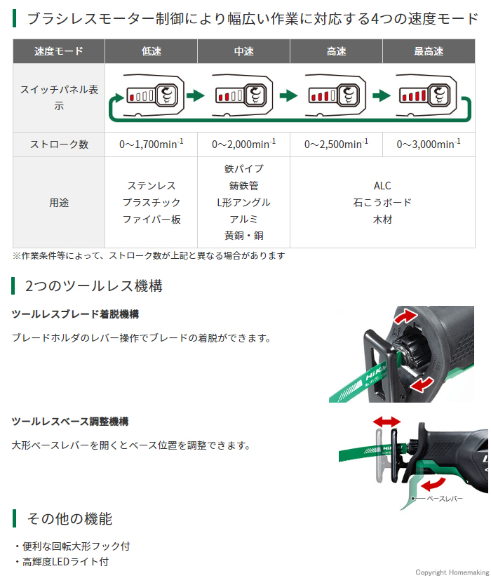 幅広い作業に対応する4つの速度モード