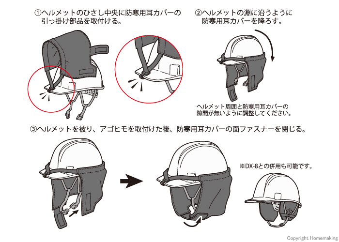 取付方法