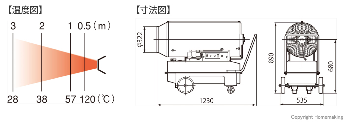 温度図・寸法図