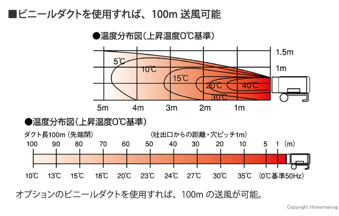 画像リスト2