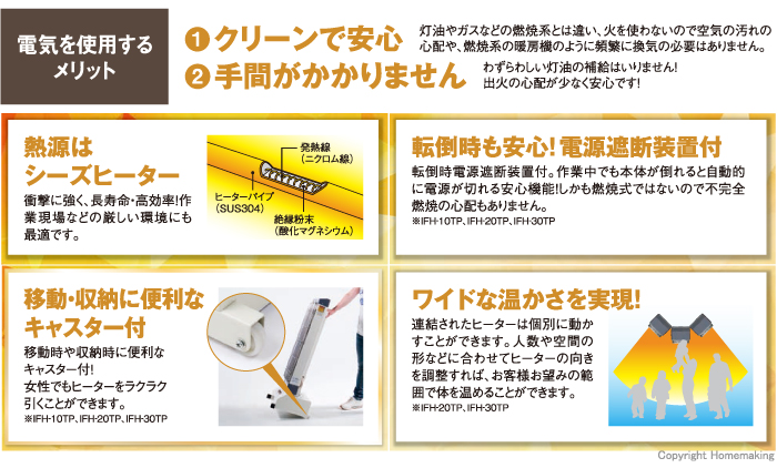 ナカトミ 遠赤外線ヒーター ツインタイプ 三相200V::IFH-20TP|ホーム