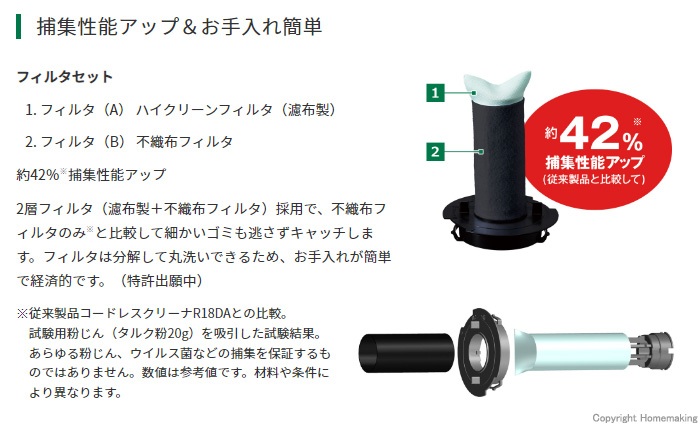 捕集性能アップ