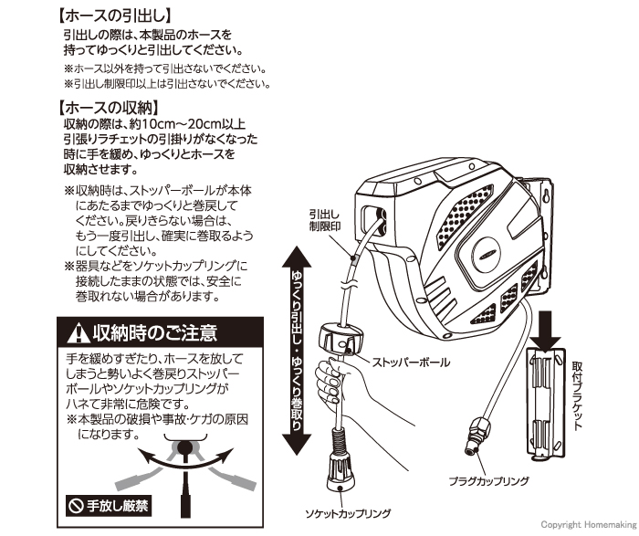 使用方法