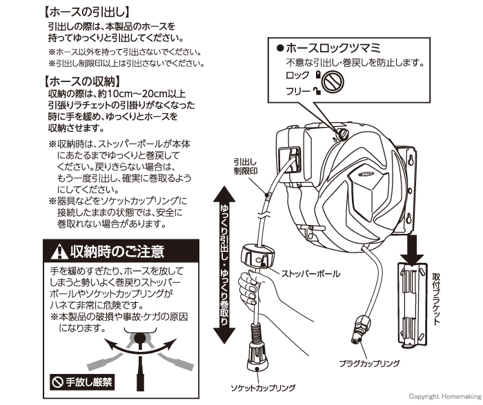 使用方法